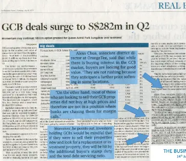 2015.07.14 - GCB deals surge to S$282m in Q2 (The Business Times) boxed